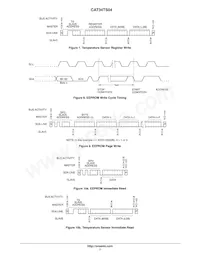 CAT34TS04VP2GT4A Datasheet Pagina 7