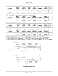 CAT34TS04VP2GT4A Datenblatt Seite 9