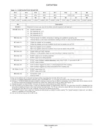 CAT34TS04VP2GT4A Datasheet Page 12