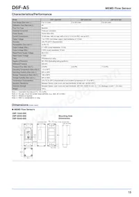 D6F-70A7-000 Datasheet Pagina 15