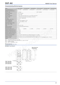D6F-70A7-000 Datasheet Pagina 17
