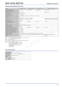 D6F-70AB71D-000-0 Datasheet Pagina 2