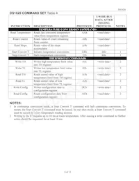 DS1620S/T&R Datasheet Pagina 8