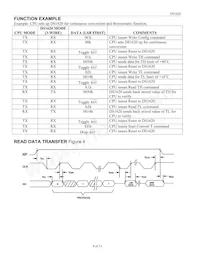 DS1620S/T&R Datasheet Pagina 9