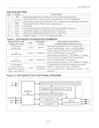 DS1626S+T&R Datasheet Pagina 2