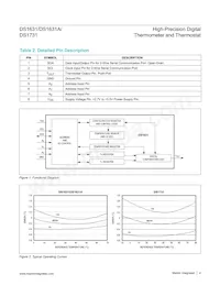 DS1631Z/T&R Datasheet Page 4