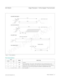 DS18S20-C01+ Datasheet Page 4