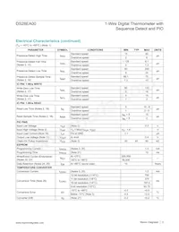 DS28EA00U+ Datasheet Pagina 3