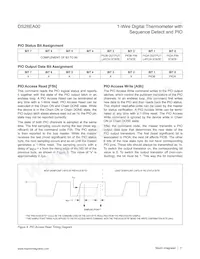 DS28EA00U+ Datasheet Pagina 11