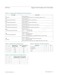 DS75LVS+T&R Datasheet Pagina 8
