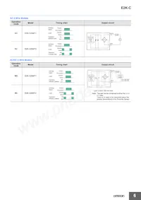 E2K-C20MT1 2M Datasheet Pagina 6