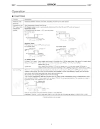 E8Y-A5C-F20V Datasheet Pagina 4