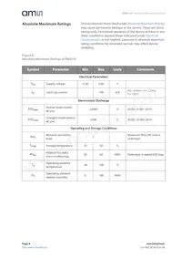 ENS210-LQFT Datasheet Pagina 4