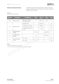 ENS210-LQFT Datasheet Pagina 5