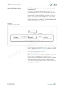 ENS210-LQFT Datasheet Pagina 9