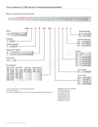 FSAGPNXX003LCAC5 Datasheet Pagina 4