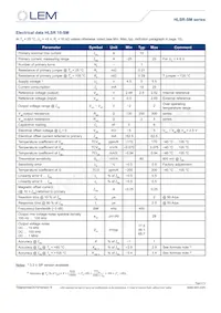 HLSR 40-SM Datasheet Page 4