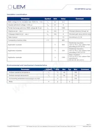 HO 15-NP/SP33-1000數據表 頁面 3