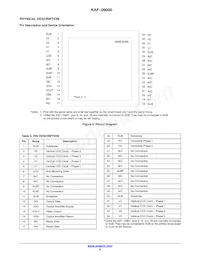 KAF-09000-ABA-DP-BA Datenblatt Seite 6