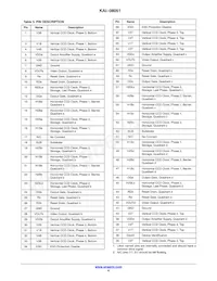 KAI-08051-FXA-JB-B2 Datasheet Pagina 6