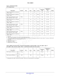 KAI-08051-FXA-JB-B2 Datasheet Pagina 8