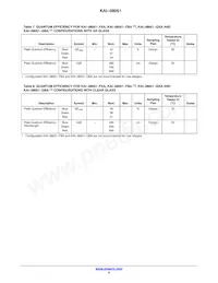 KAI-08051-FXA-JB-B2 Datasheet Pagina 9