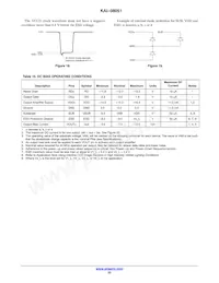 KAI-08051-FXA-JB-B2 Datasheet Pagina 22