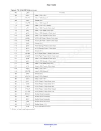 KAI-1020-FBA-JD-BA數據表 頁面 6