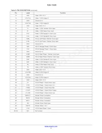 KAI-1020-FBA-JD-BA數據表 頁面 8