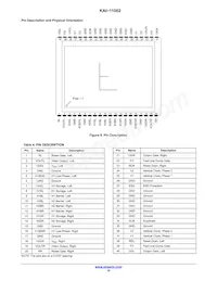 KAI-11002-AAA-CP-B2數據表 頁面 10