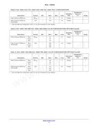 KAI-16050-QXA-JD-B1數據表 頁面 9