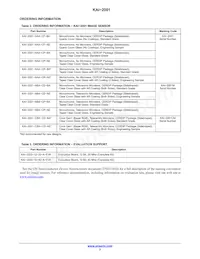 KAI-2001-ABA-CP-AE Datenblatt Seite 2