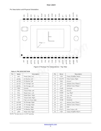 KAI-2001-ABA-CP-AE數據表 頁面 9