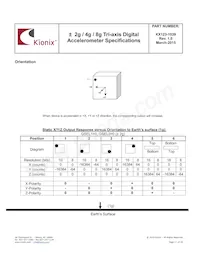 KX123-1039 Datasheet Pagina 17