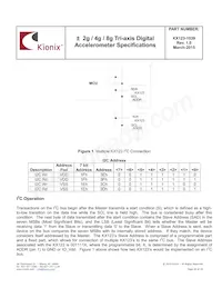 KX123-1039 Datasheet Pagina 20