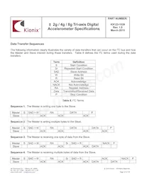 KX123-1039 Datasheet Pagina 22