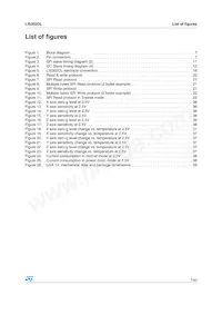 LIS302DL Datasheet Pagina 7