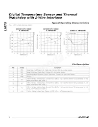 LM75BIMMX-3+T Datasheet Page 4