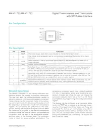 MAX31722MUA+T Datasheet Page 7