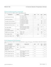 MAX31730ATC+T Datasheet Page 3
