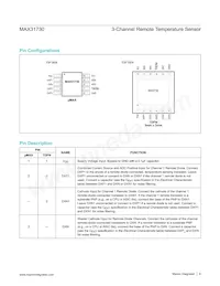 MAX31730ATC+T Datasheet Pagina 6