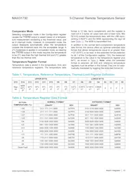 MAX31730ATC+T數據表 頁面 12