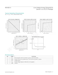 MAX6613MXK+TG103 Datenblatt Seite 3