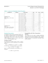 MAX6613MXK+TG103 Datasheet Pagina 4