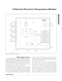 MAX6622UE9A+T Datasheet Page 7