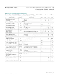 MAX6656MEE-T Datasheet Pagina 3