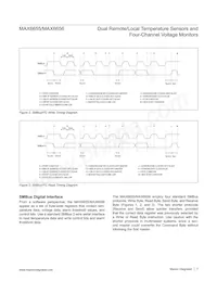 MAX6656MEE-T Datasheet Pagina 7