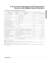 MAX6690MEE+T Datasheet Page 3