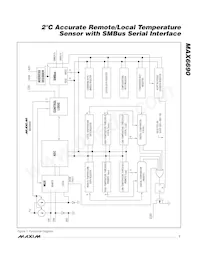 MAX6690MEE+T Datasheet Pagina 7