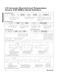 MAX6690MEE+T Datasheet Page 10